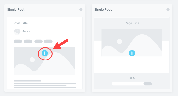 add a single post template in the theme builder