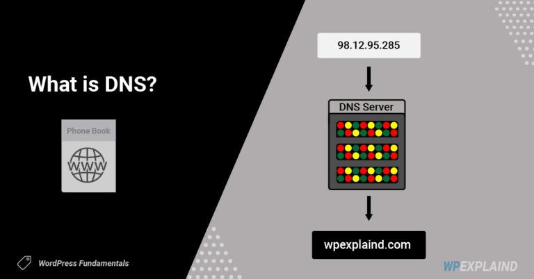 what is DNS | How to configure it