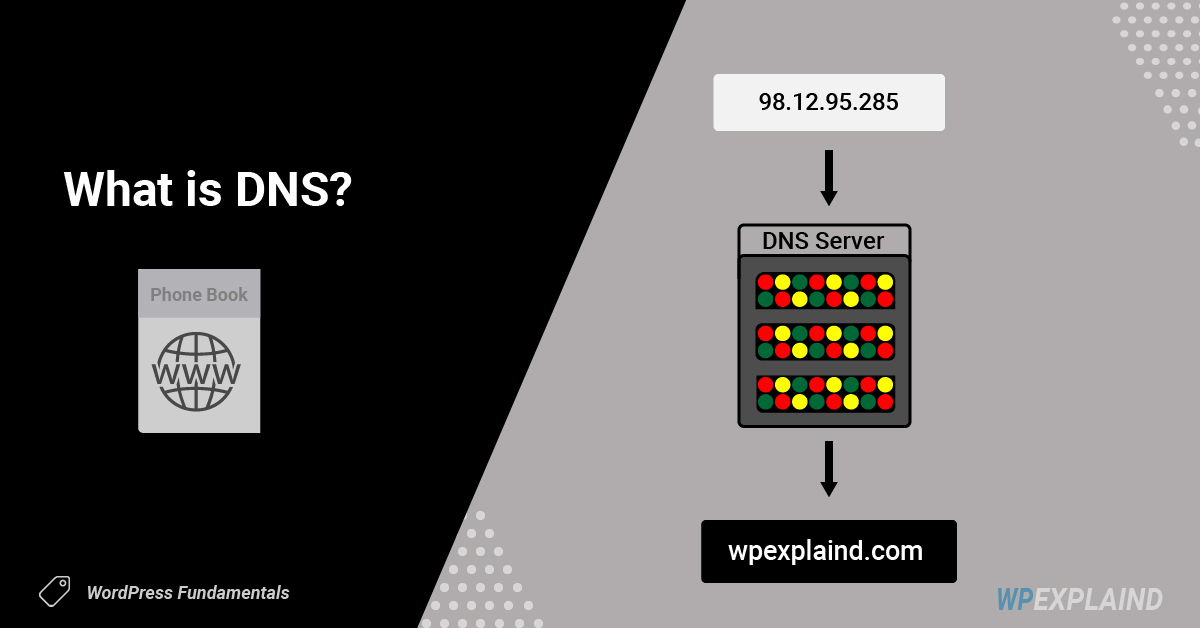 Что такое dns офд