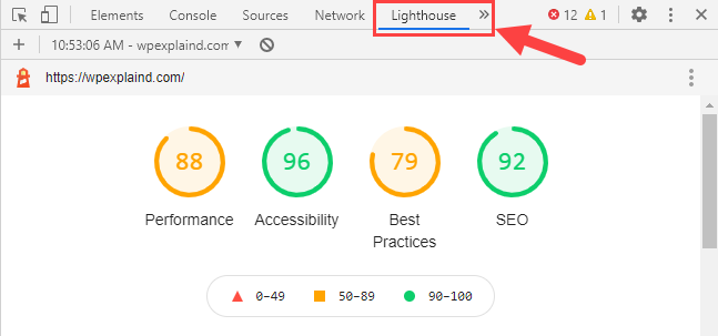 lighthouse scores