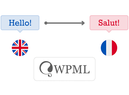 translation ready WPML intergration